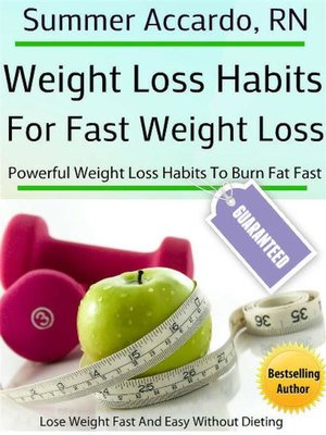 cover image of Weight Loss Habits